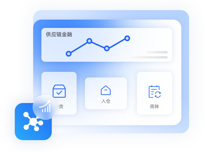 供应链金融产品