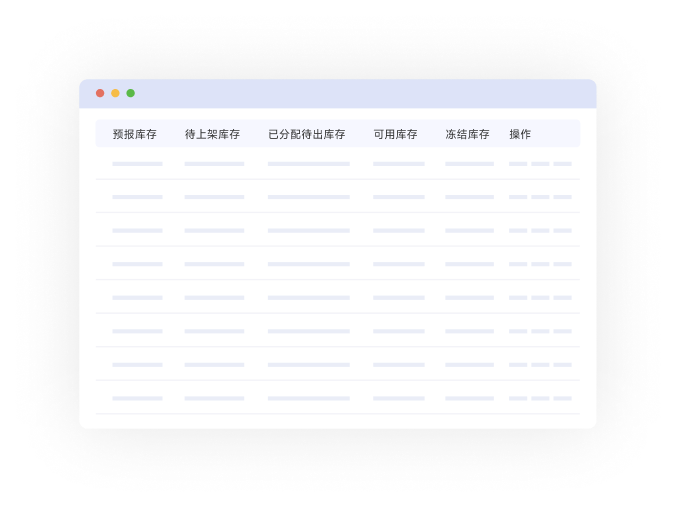 库存管理